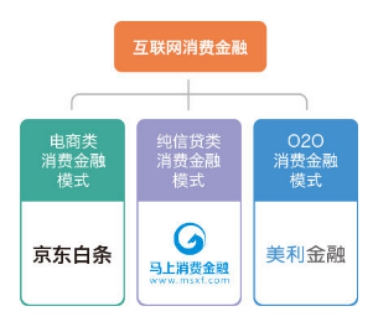 关于2025年第29-30批家电产品换新、手机等3类数码产品