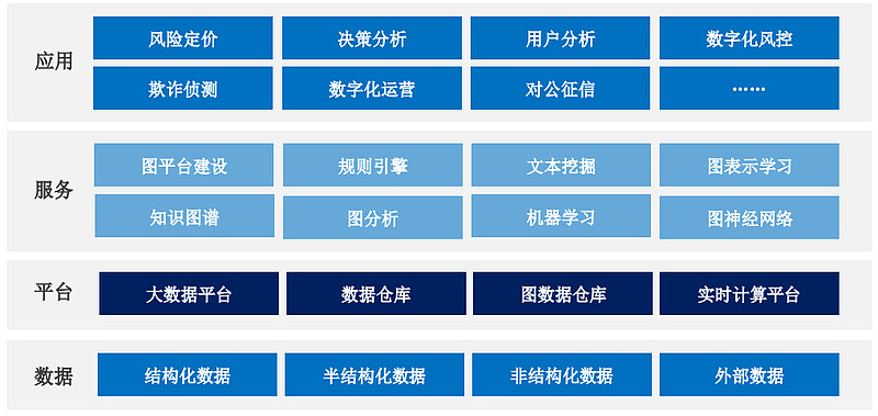 庄贤锐进专享1号