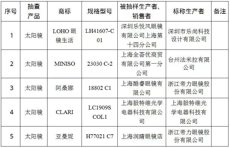 评测_天极网_专业IT门户