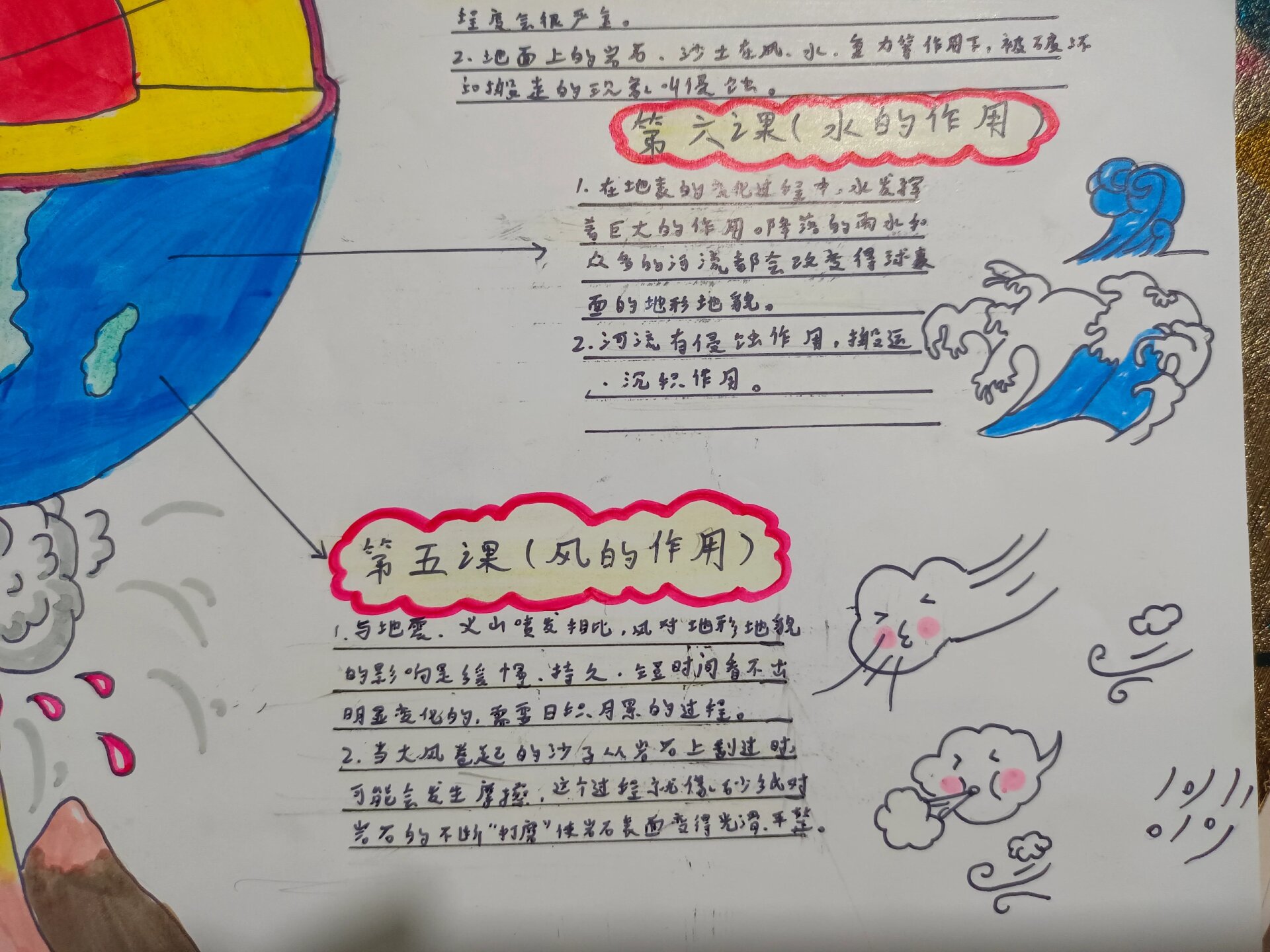 科普知识进校园