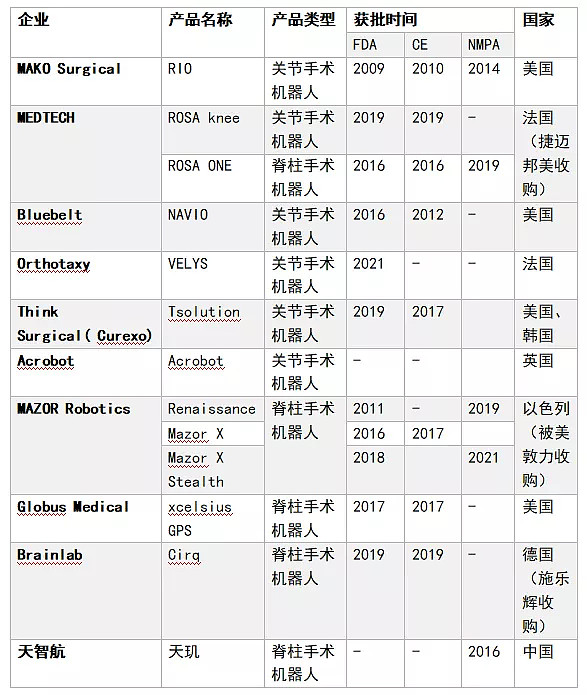 9月份以来多家上市公司相继披露大额订单