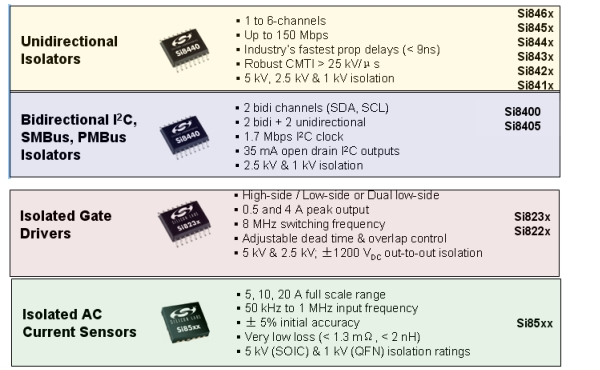超额收益回归 机构大举增持主动权益基金