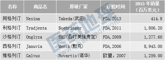 中小银行密集下调存款利率 发力财富管理承接客户资产“调仓”